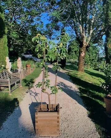 Maison Avec Piscine Privee A Cote De Sarlat La Caneda Promo Decouverte Juillet *